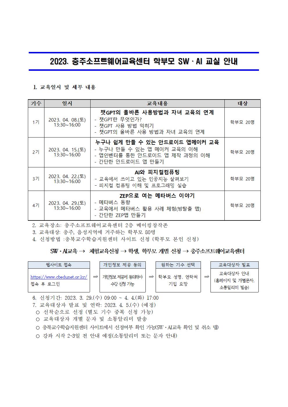 2023.충주소프트웨어교육센터 학부모 SW.AI 교실안내001